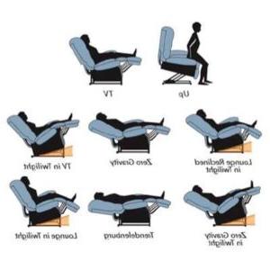 Golden-Twilight-Lift-Chair-Positions-1.jpeg